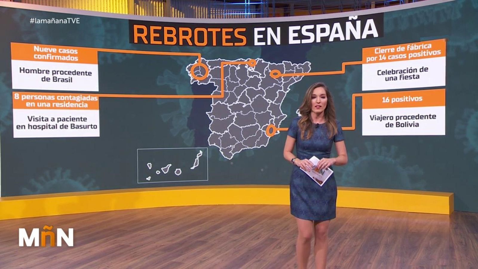 La Mañana - 23/06/20 - ver ahora