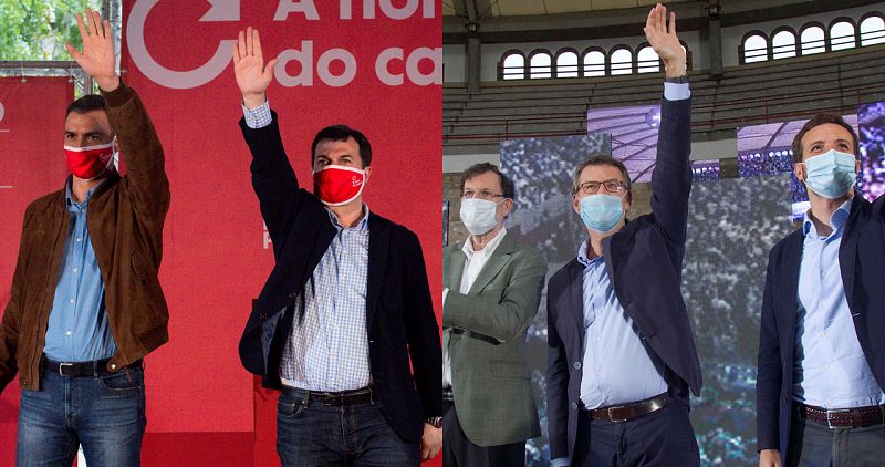 Sánchez y Casado arropan a sus candidatos a las elecciones gallegas entre reproches mutuos por el coronavirus
