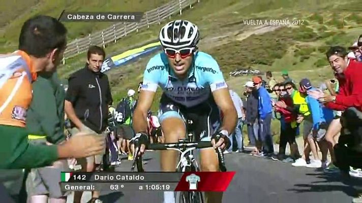 Vuelta España 2012. 16ª etapa: Gijón - Valgrande-Pajares