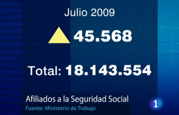 Telediario 1 - Telediario en 4' - 04/08/09