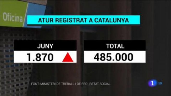 L'Informatiu - L'Informatiu 2 - 02/07/2020