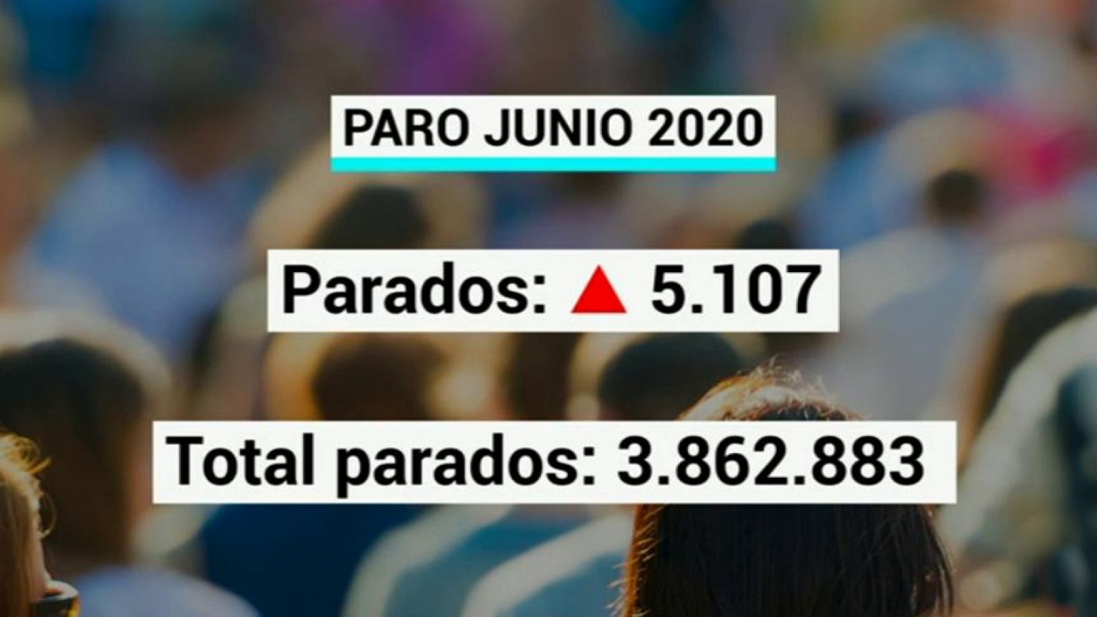 La tarde en 24 horas - 02/07/20 (1) - ver ahora