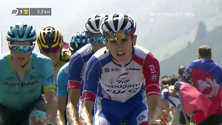 Los mejores momentos del deporte español - Tour de Francia 2019. 14ª etapa: Tarbes - Tourmalet
