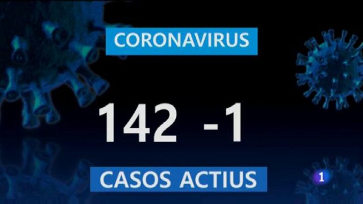 Informatiu Balear - Informatiu Balear 2 - 06/07/20