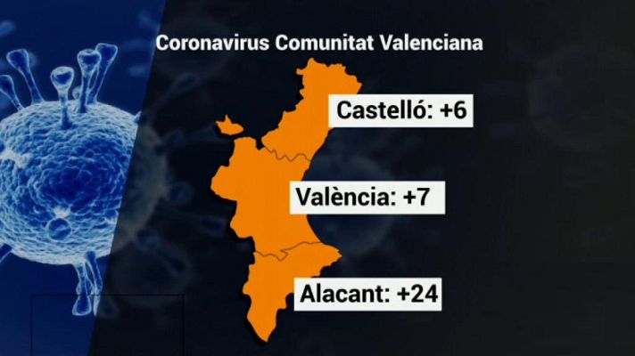 L'informatiu - Comunitat Valenciana - L'Informatiu - Comunitat Valenciana - 07/07/20