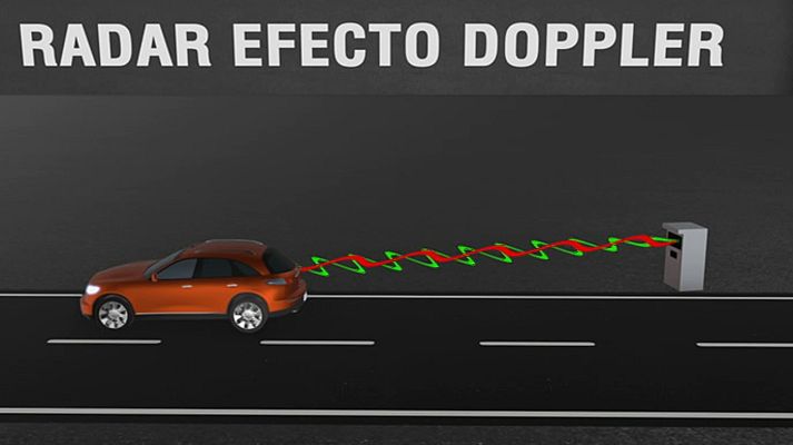 Seguridad vital 5.0 - Seguridad Vital - 12/07/20