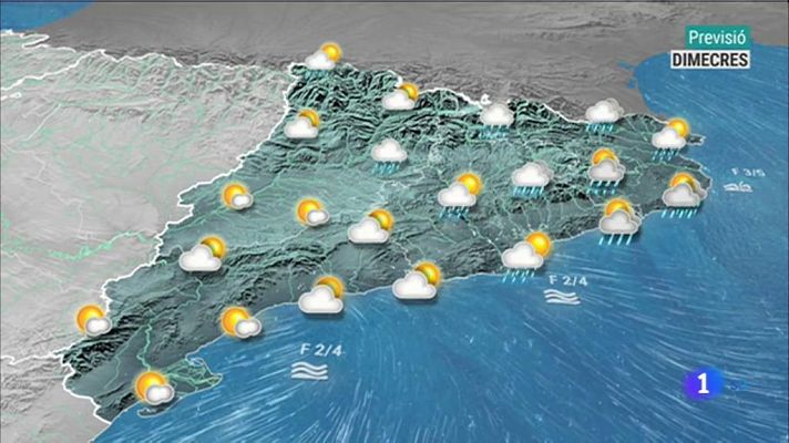 L'Informatiu - El Temps - 15/07/2020