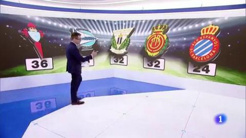 Las opciones de la salvación pasan por ganar esta jornada para los cuatro equipos implicados