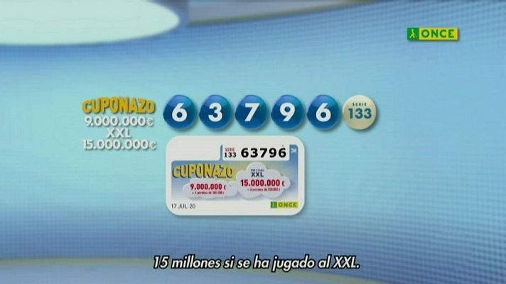Sorteos ONCE - Sorteo ONCE - 17/07/20
