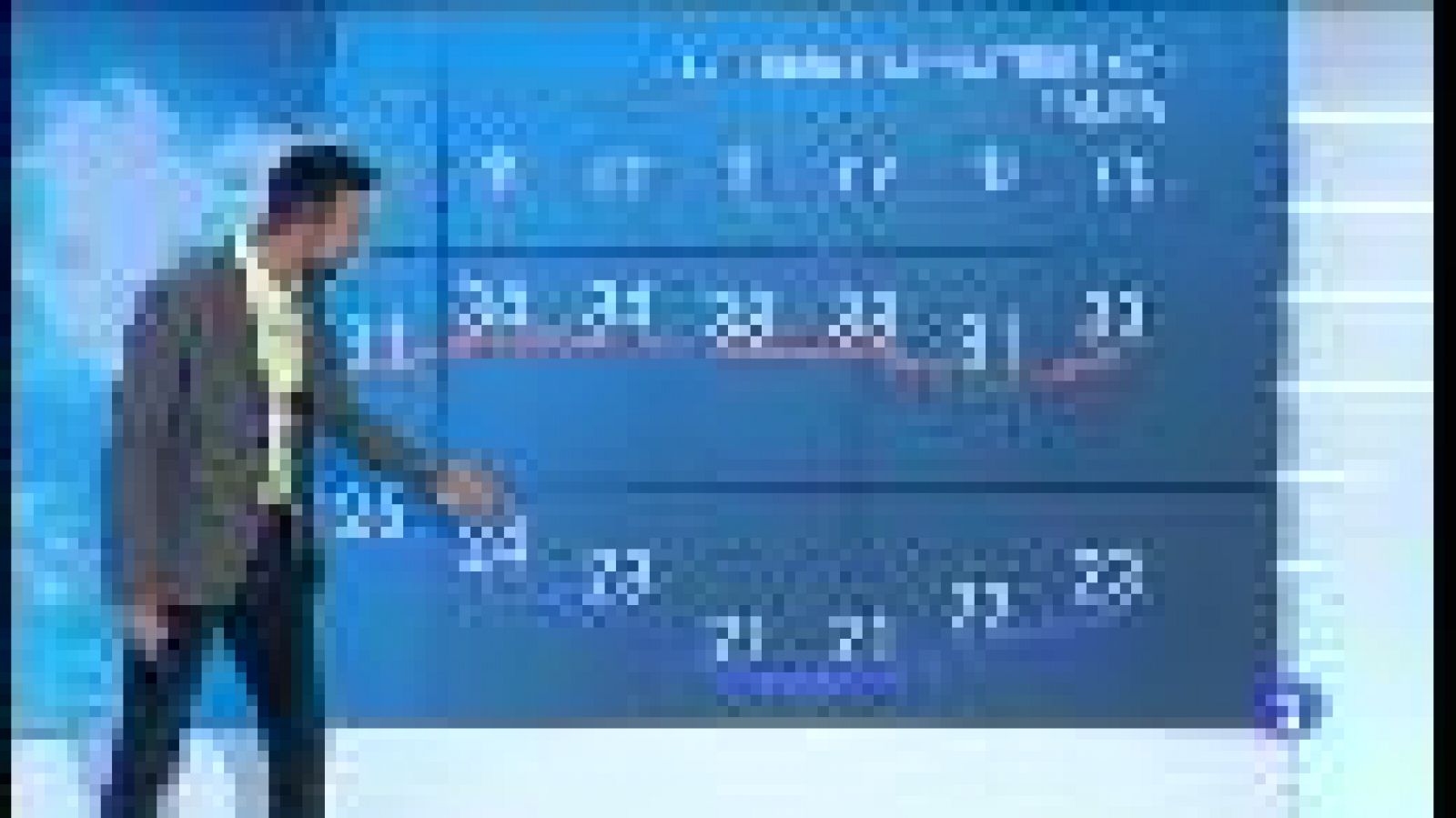 El temps a les Illes Balears - 20/07/20