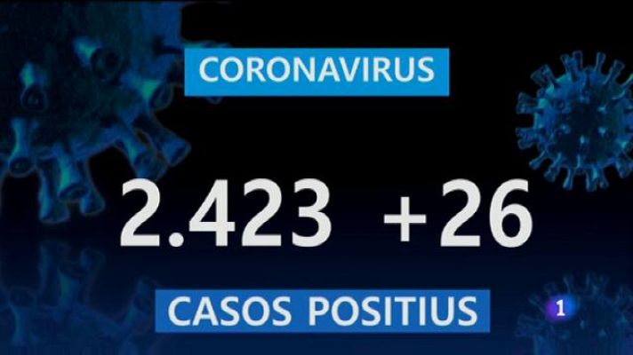 Informatiu Balear - Informatiu Balear 2 - 20/07/20