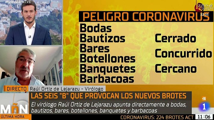 La mañana - Teoría de "las 6B y las 3C": un peligro ante nuevos brotes