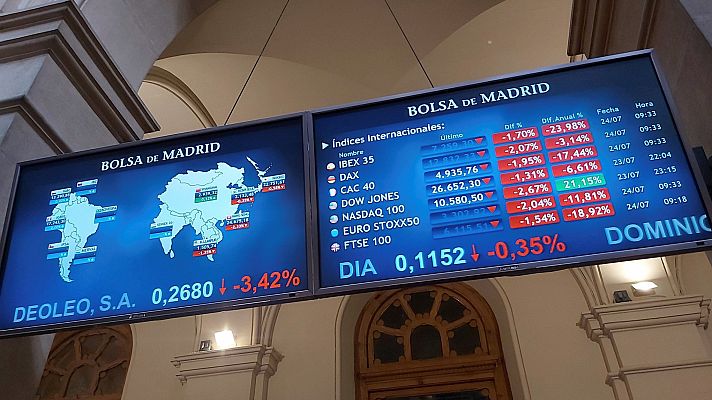 El IBEX 35 pierde un 1,96% semanal