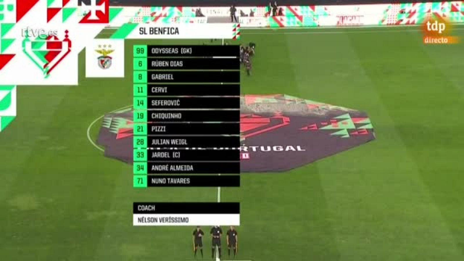 Vídeo: Resumen final Copa Portugal | Oporto 2-1 Benfica