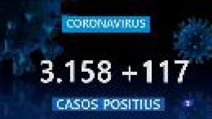 Informatiu Balear - Informatiu Balear 2 - 07/08/20