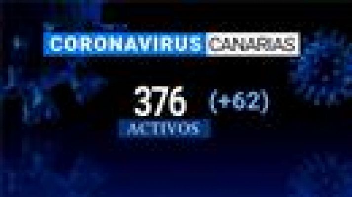 Telecanarias - Canarias en 2' - 10/08/2020