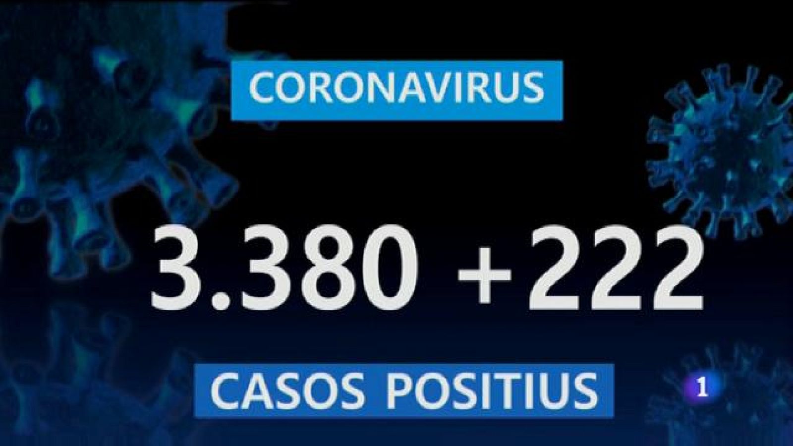 Informatiu Balear 2 - 10/08/20