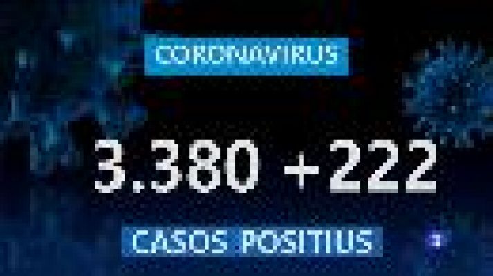 Informatiu Balear - Informatiu Balear 2 - 10/08/20