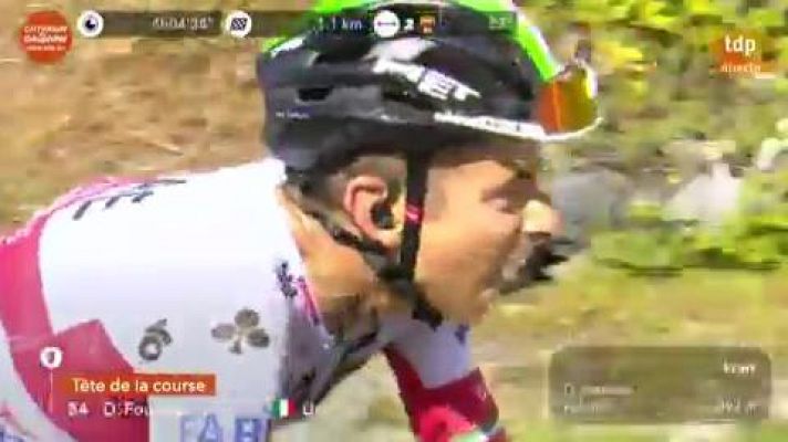 Dauphiné | Formolo gana la tercera etapa; Roglic más líder