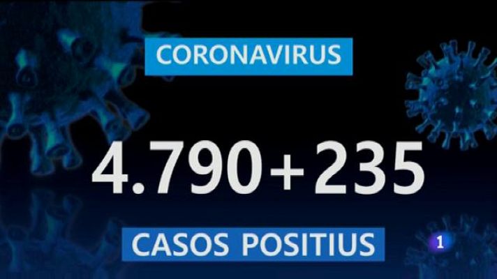 Informatiu Balear - Informatiu Balear 2 - 18/08/20