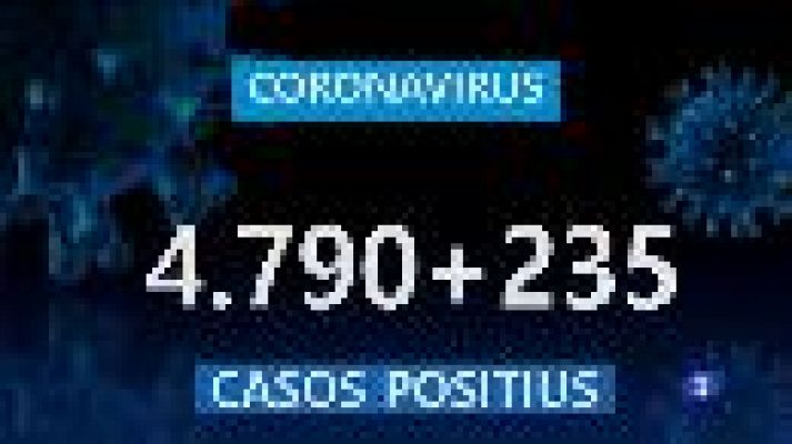 Informatiu Balear - Informatiu Balear 2 - 18/08/20