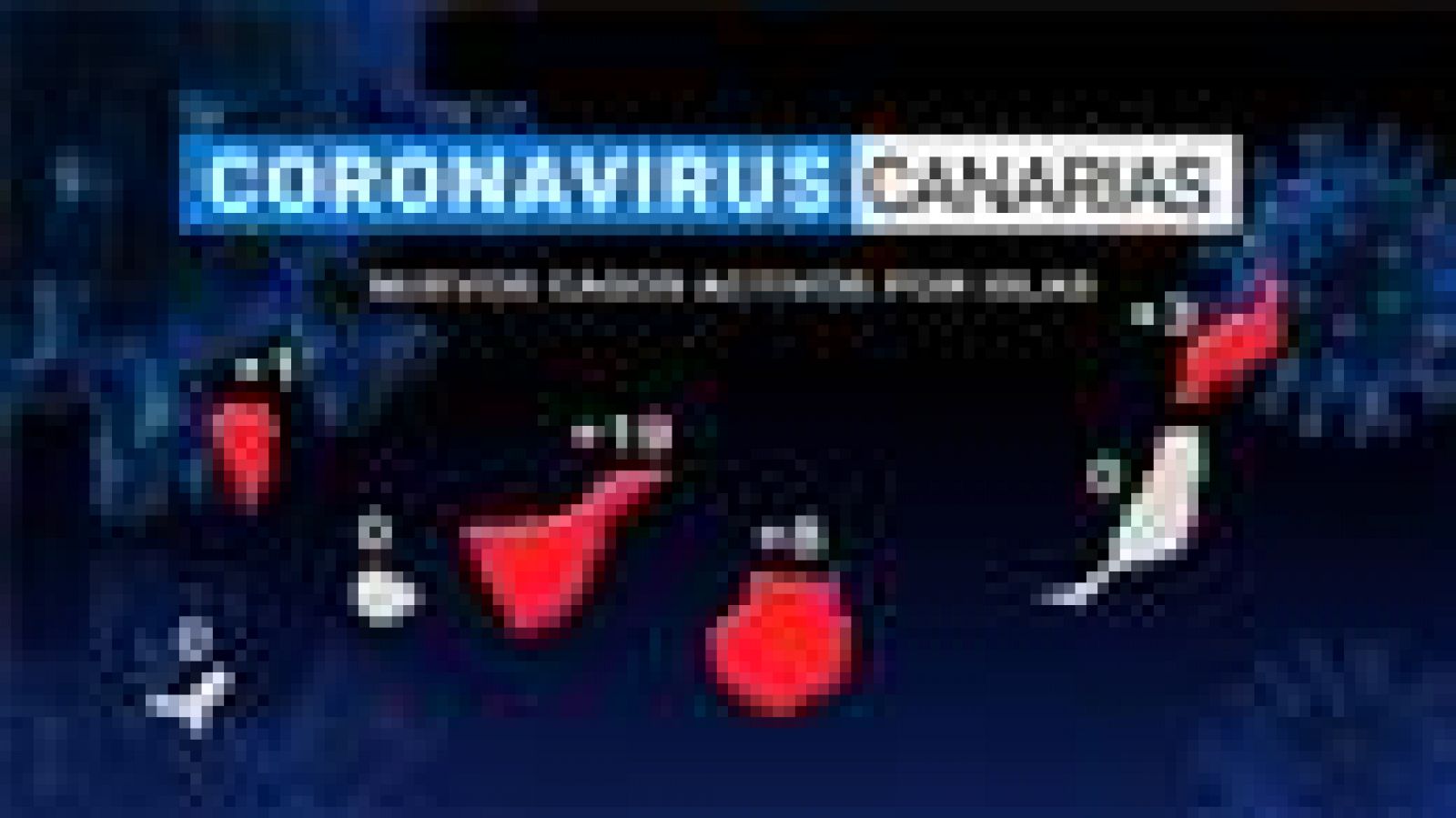 Telecanarias: Canarias en 2' - 18/08/2020 | RTVE Play