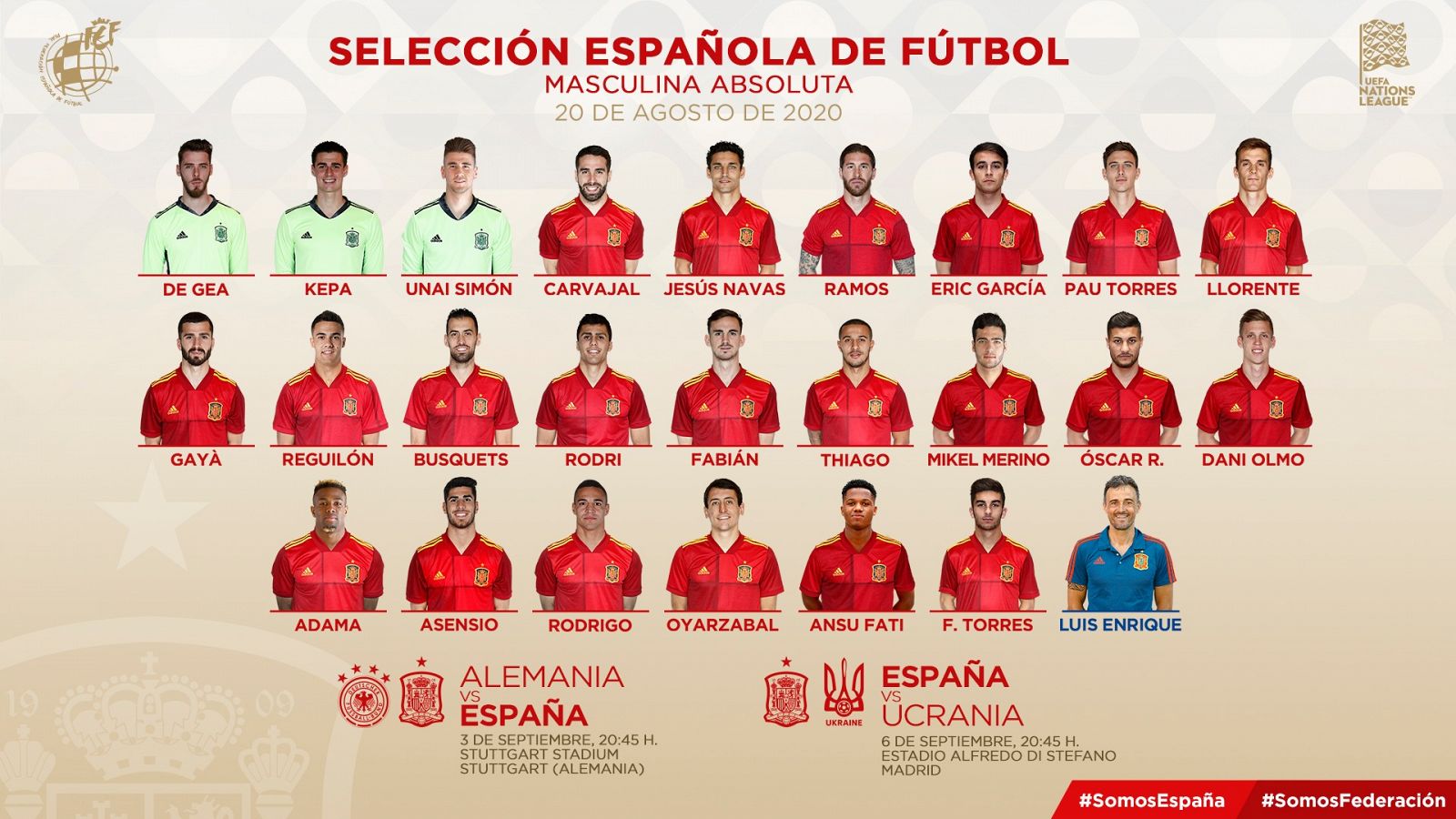 Selección| Luis Enrique revoluciona a la selección con caras nuevas