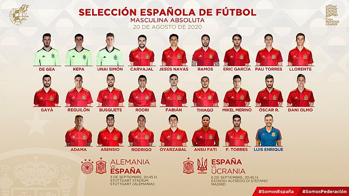 Luis Enrique revoluciona con juventud la selección española