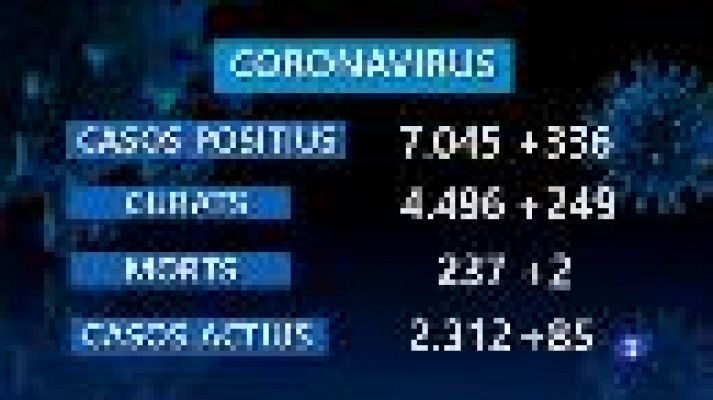 Informatiu Balear - Informatiu Balear 2 - 26/08/20