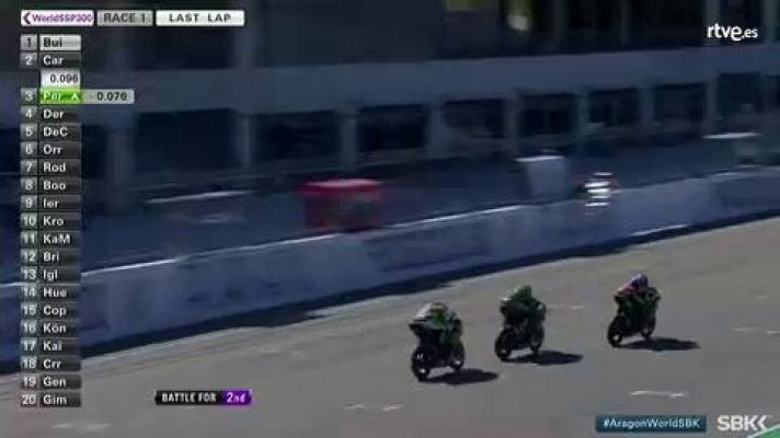 Motociclismo - WSBK 2020 | Ana Carrasco recupera el liderato en Supersport 300