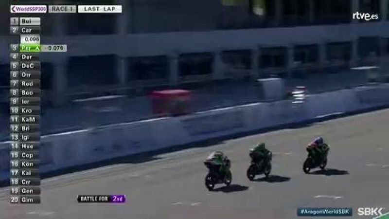WSBK 2020 | Ana Carrasco recupera el liderato en Supersport 300