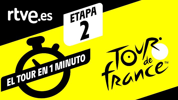 Tour de Francia - Tour 2020 | #ElTourEnUnMinuto - Etapa 2