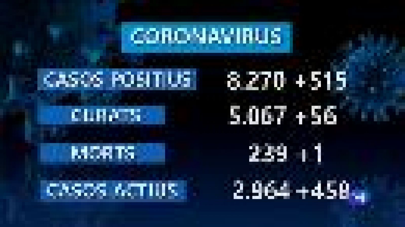 Informatiu Balear 2 - 31/08/20