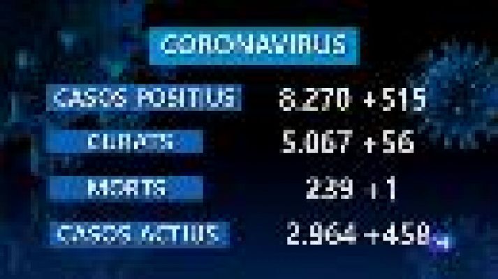 Informatiu Balear - Informatiu Balear 2 - 31/08/20