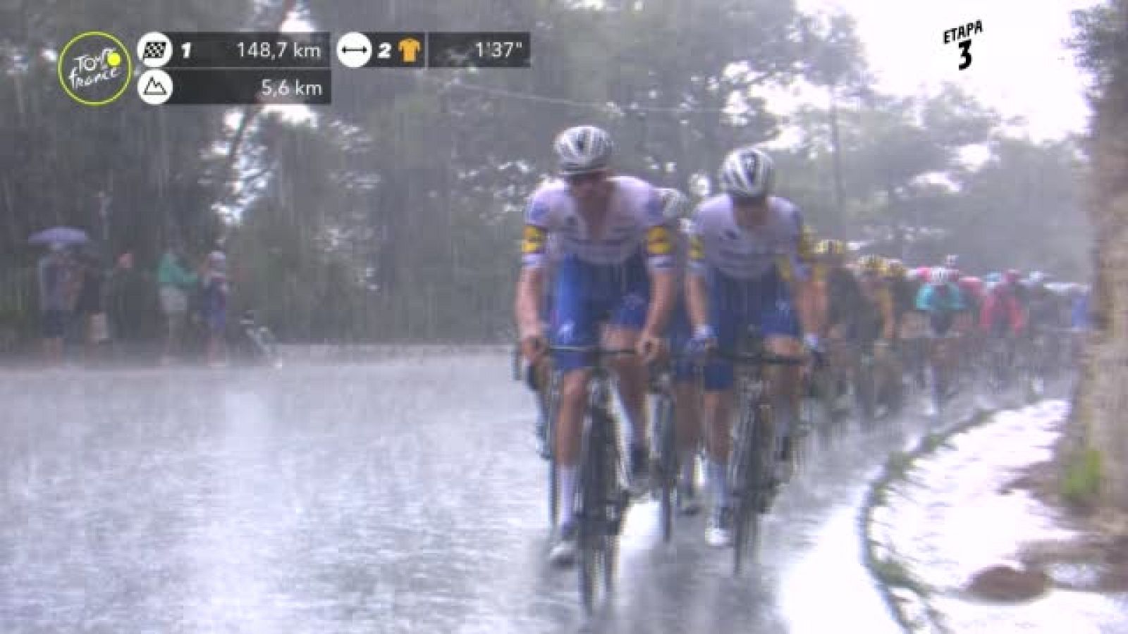 #ElTourEnUnMinuto: Etapa 3