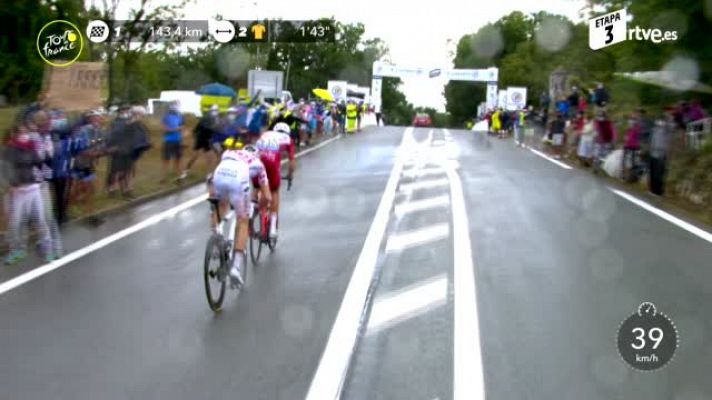 Tour de Francia - Tour 2020 | #ElZoom: La pelea francesa por el maillot a lunares