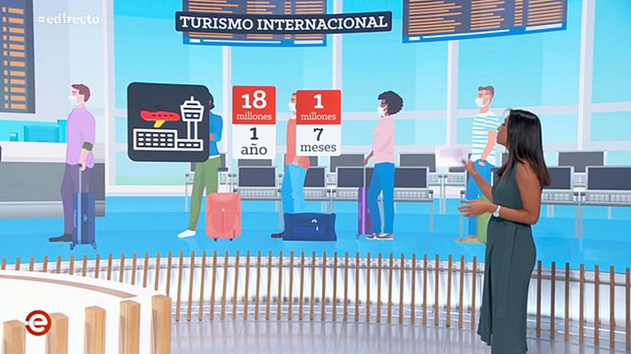 España Directo - España Directo - 31/08/20