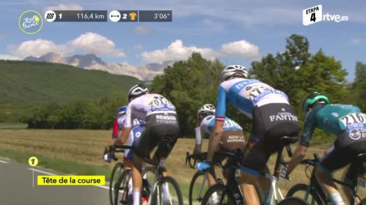 Tour de Francia - Tour 2020 | #ElTourEnUnMinuto: Etapa 4