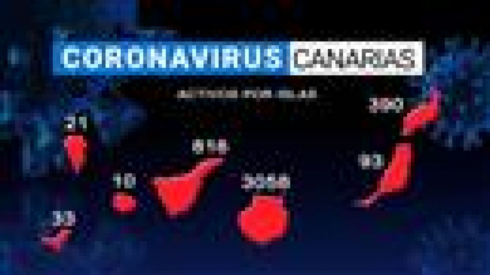 Telecanarias: Canarias en 2' - 02/09/2020 | RTVE Play