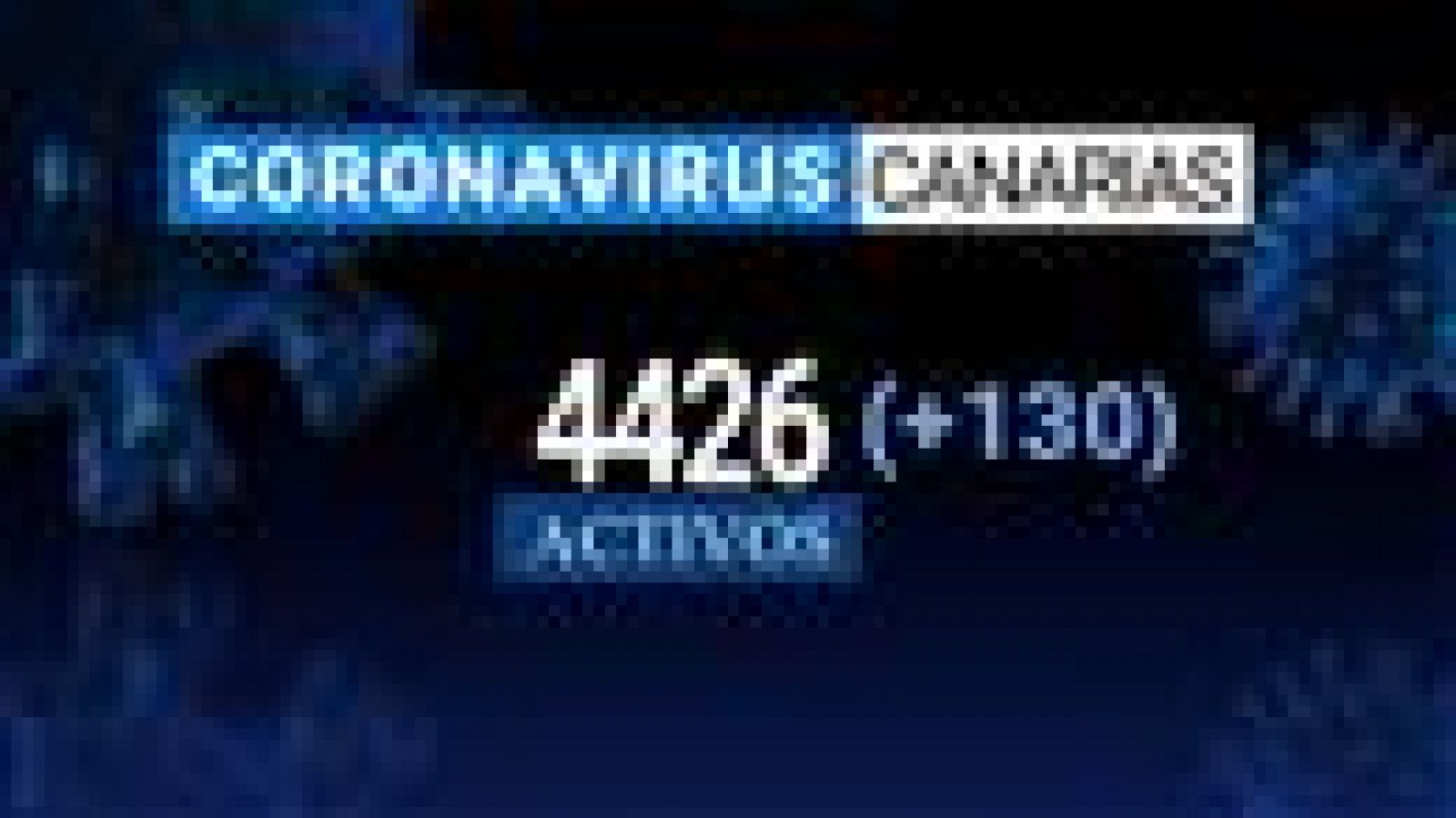 Telecanarias - 02/09/2020