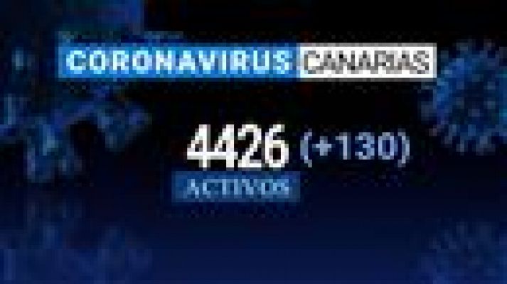 Telecanarias - Telecanarias - 02/09/2020