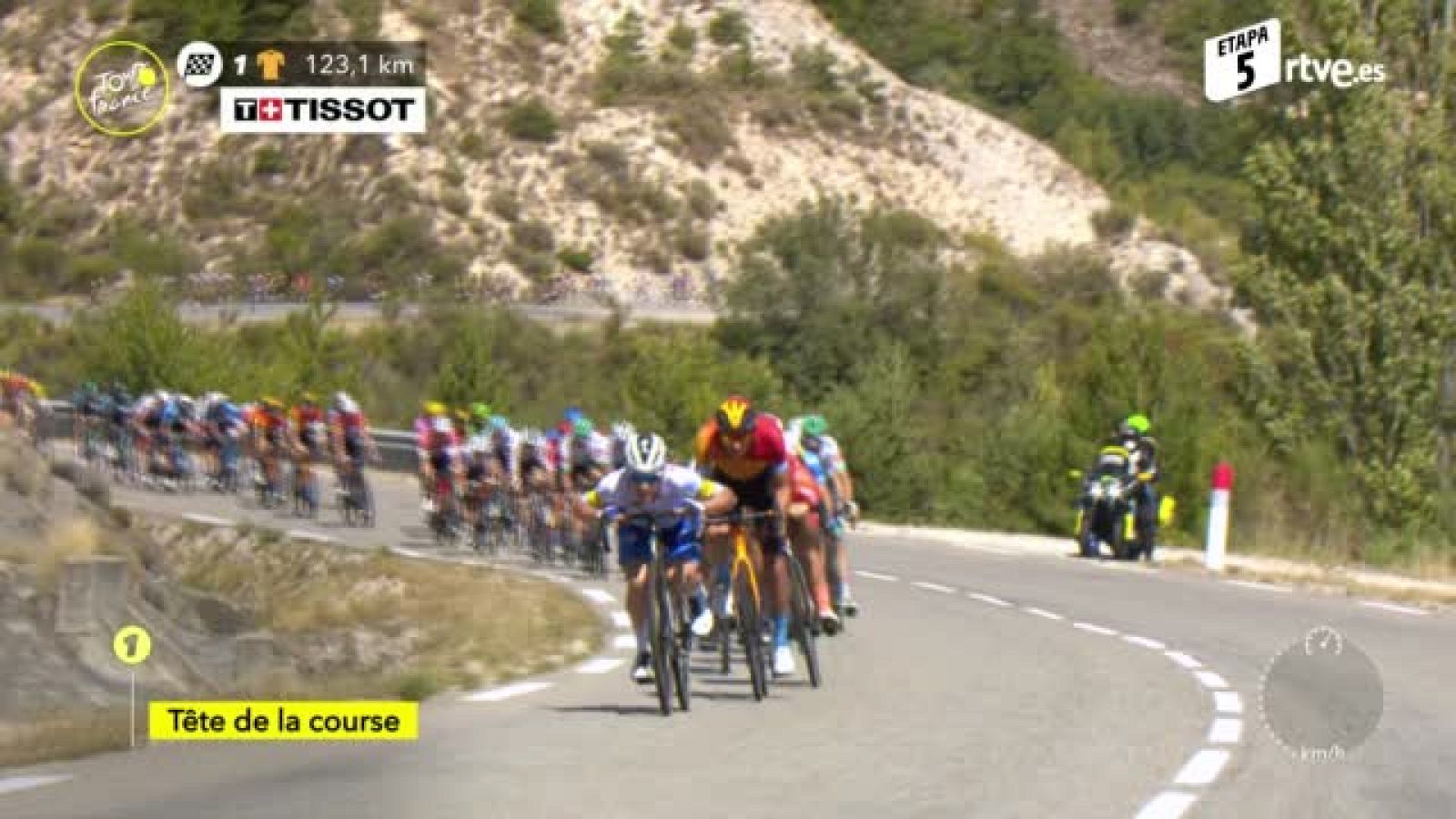 Resumen de la etapa 5 del Tour de Francia 2020