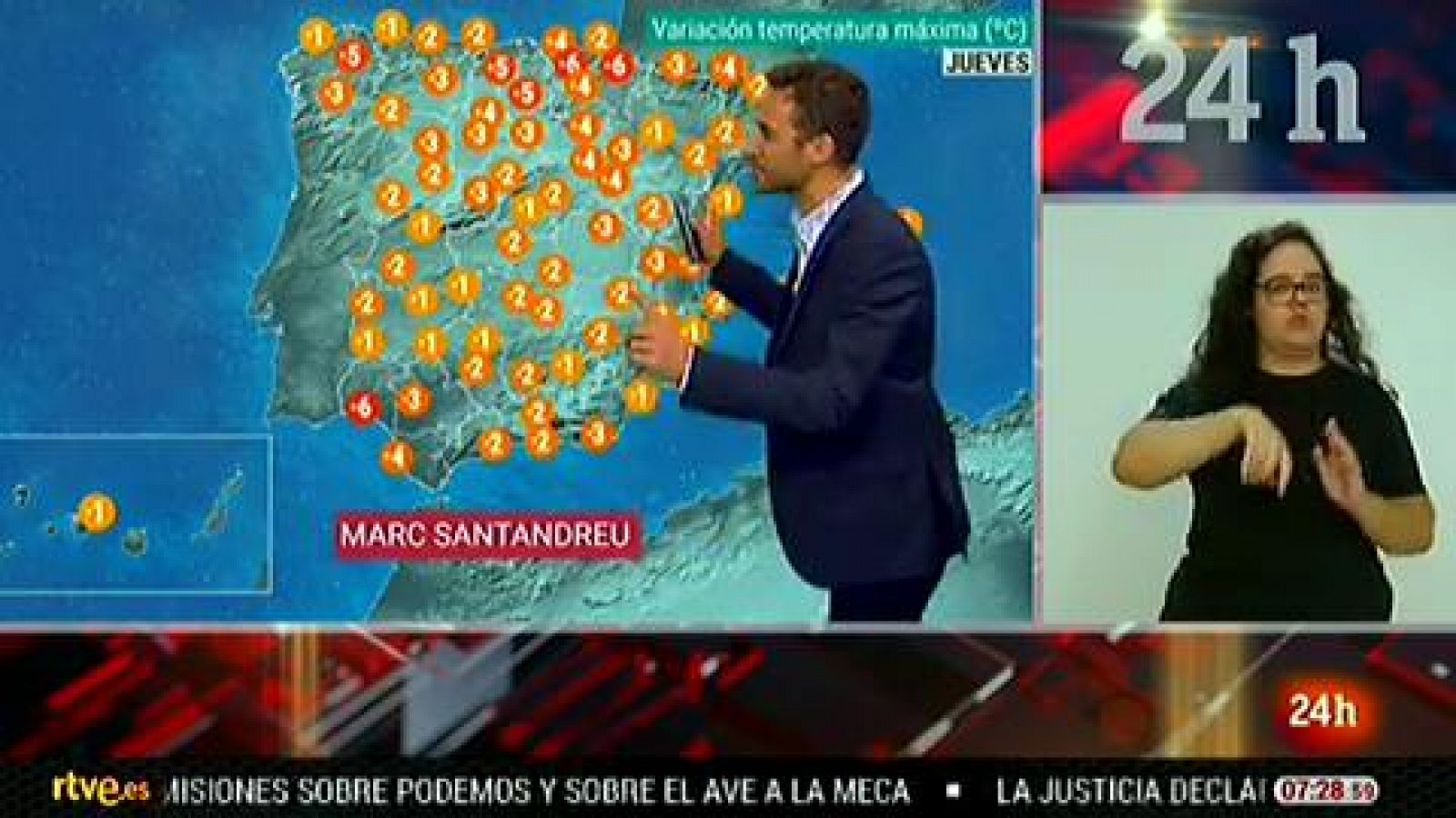 Cielos despejados, salvo en el área del Mediterráneo, y subida de temperaturas