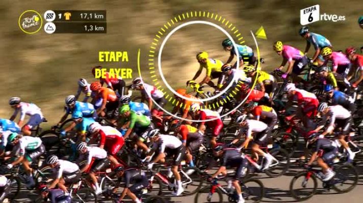 Tour 2020 | #ElZoom: El riesgo de agarrar un bidón en este Tour