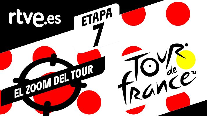 Tour de Francia - Tour 2020 | #ElZoom: El eclipse Peter Sagan