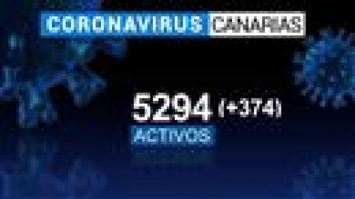 Telecanarias - Telecanarias - 05/09/2020