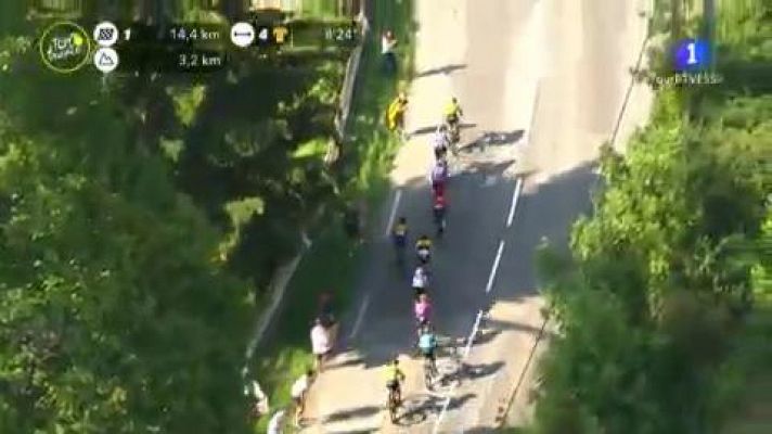  - Tour 2020 | El ambicioso ataque de Pogacar