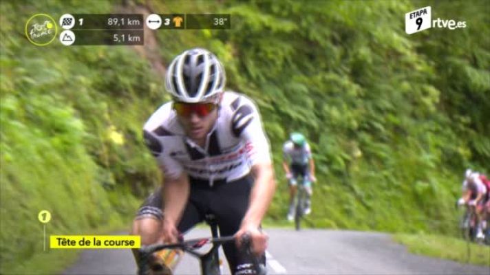 Tour de Francia - Tour 2020 | #ElTourEnUnMinuto: Etapa 9