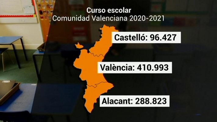  La Comunidad Valenciana en 2' - 07/09/20