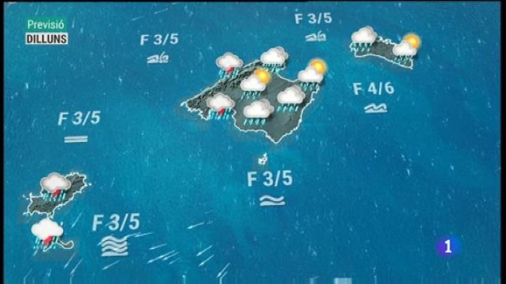 Informatiu Balear - El temps a les Illes Balears - 07/09/20